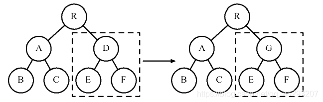 component_diff.png