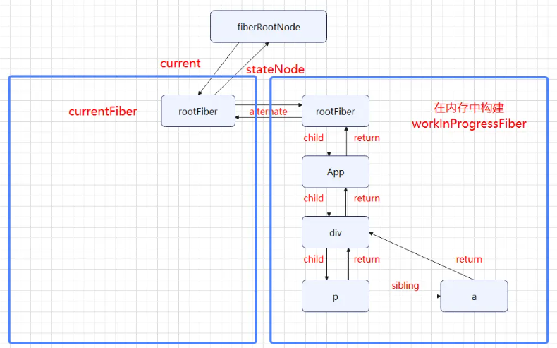 fiber_2.png