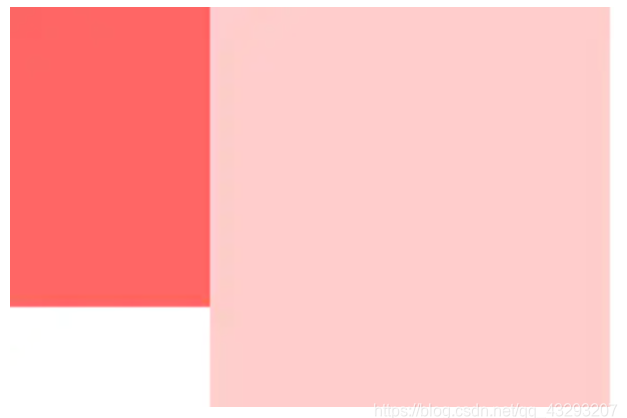 自适应两栏.png