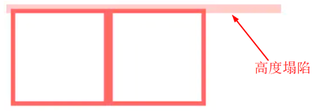 高度塌陷.png