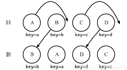 react_key_1.png