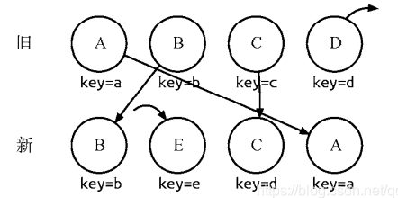 react_key_2.png