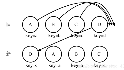 react_key_3.png